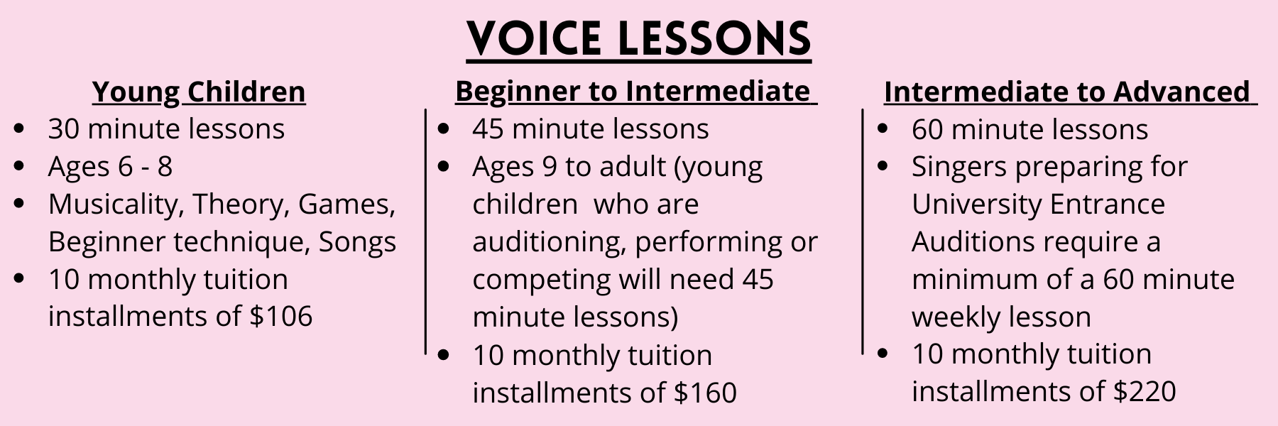 Voice lessons singing lessons Dartmouth nova scotia